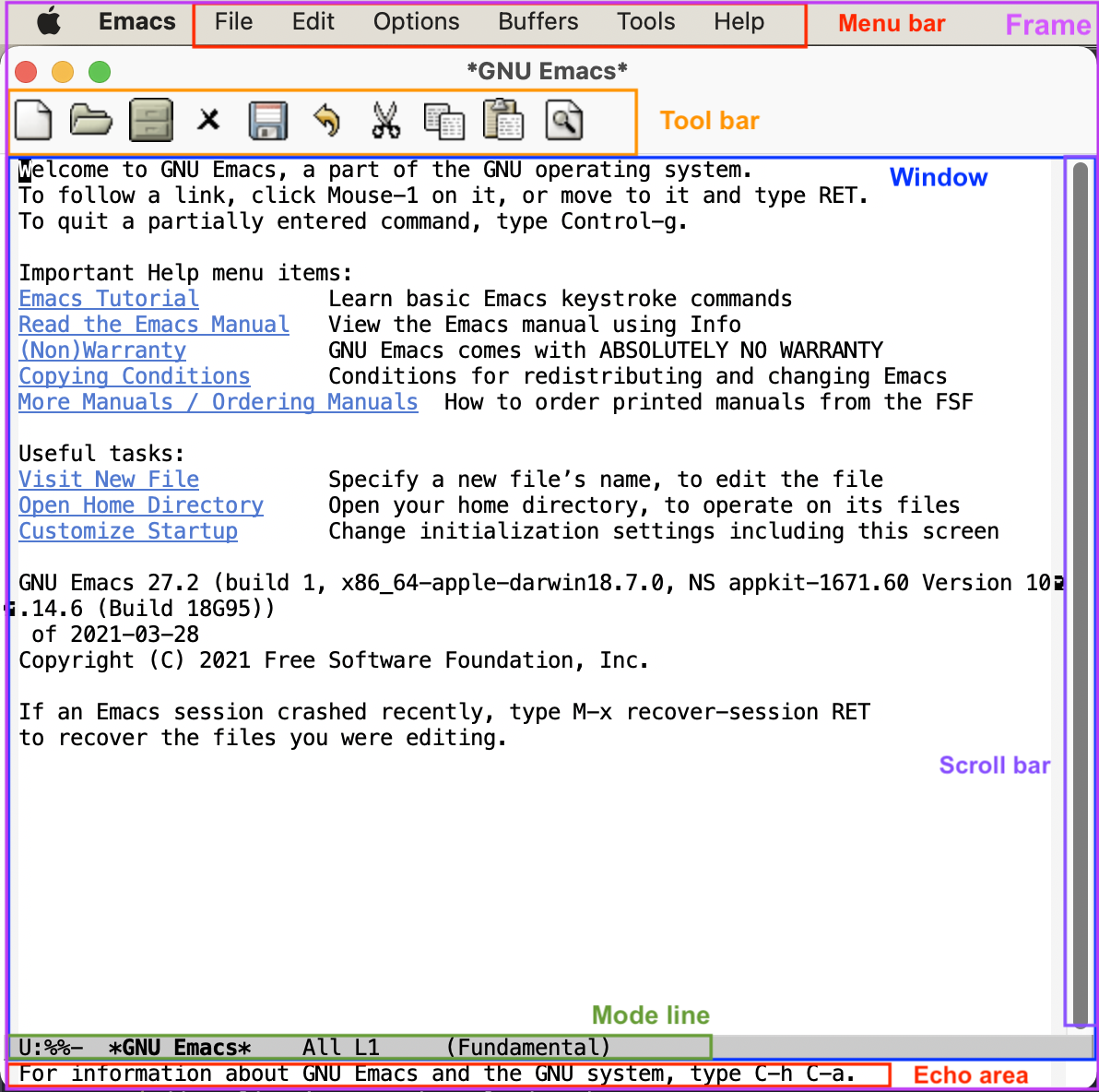../images/emacs-book/buffer/emacs-gui.png
